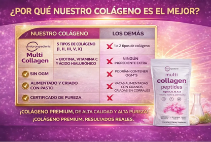 Multi Collagen Peptides Glow Pro™