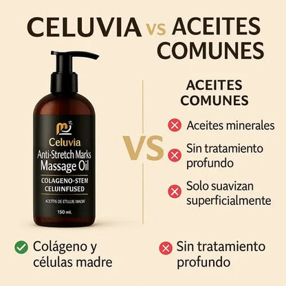 Aceite Anticelulitis Reafirmante Corporal – Tratamiento Tonificante y Moldeador